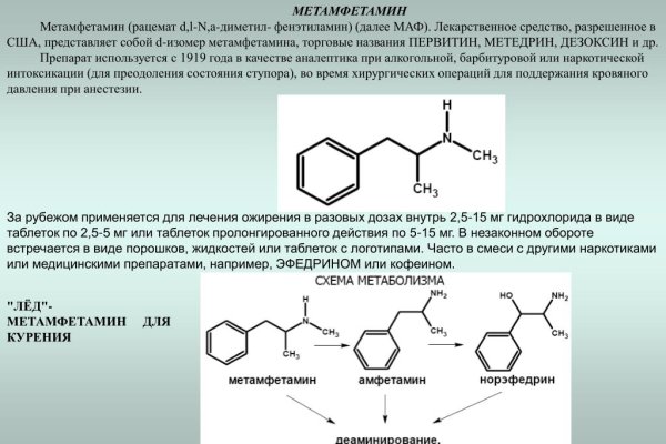 Кракен это современный даркнет маркетплейс